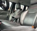 Синій Джип Ренегат, об'ємом двигуна 2.4 л та пробігом 78 тис. км за 15200 $, фото 10 на Automoto.ua