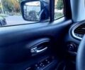 Синий Джип Ренегат, объемом двигателя 2.36 л и пробегом 99 тыс. км за 15100 $, фото 45 на Automoto.ua