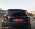 Синий Джип Ренегат, объемом двигателя 0 л и пробегом 106 тыс. км за 12750 $, фото 5 на Automoto.ua