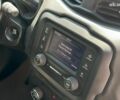 Синий Джип Ренегат, объемом двигателя 2.4 л и пробегом 119 тыс. км за 13940 $, фото 25 на Automoto.ua