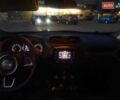 Синий Джип Ренегат, объемом двигателя 0 л и пробегом 106 тыс. км за 12750 $, фото 9 на Automoto.ua