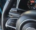 Синий Джип Ренегат, объемом двигателя 2.4 л и пробегом 62 тыс. км за 10999 $, фото 39 на Automoto.ua