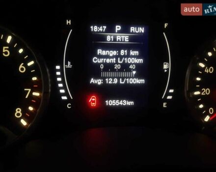 Синий Джип Ренегат, объемом двигателя 0 л и пробегом 106 тыс. км за 12750 $, фото 11 на Automoto.ua