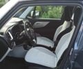 Синий Джип Ренегат, объемом двигателя 2.4 л и пробегом 62 тыс. км за 14230 $, фото 32 на Automoto.ua