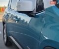 Синий Джип Ренегат, объемом двигателя 2.4 л и пробегом 62 тыс. км за 10999 $, фото 17 на Automoto.ua