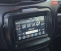 Синий Джип Ренегат, объемом двигателя 2.4 л и пробегом 62 тыс. км за 10999 $, фото 36 на Automoto.ua