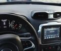Синий Джип Ренегат, объемом двигателя 2.4 л и пробегом 62 тыс. км за 14230 $, фото 27 на Automoto.ua