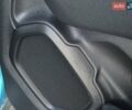 Синий Джип Ренегат, объемом двигателя 2.4 л и пробегом 62 тыс. км за 10999 $, фото 29 на Automoto.ua
