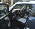 Синий Джип Ренегат, объемом двигателя 2.4 л и пробегом 62 тыс. км за 14230 $, фото 1 на Automoto.ua