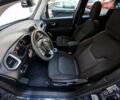 Синій Джип Ренегат, об'ємом двигуна 2.36 л та пробігом 49 тис. км за 13990 $, фото 42 на Automoto.ua