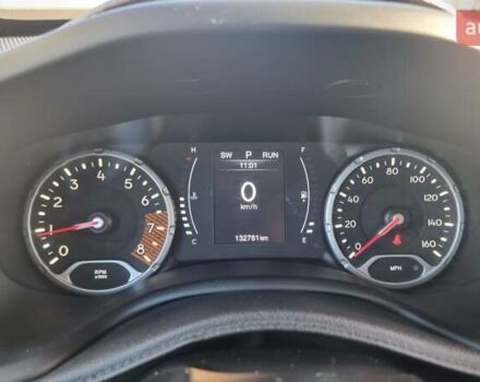 Синий Джип Ренегат, объемом двигателя 2.4 л и пробегом 133 тыс. км за 13900 $, фото 46 на Automoto.ua