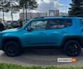 Синий Джип Ренегат, объемом двигателя 2.4 л и пробегом 42 тыс. км за 13700 $, фото 3 на Automoto.ua