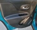 Синий Джип Ренегат, объемом двигателя 2.4 л и пробегом 133 тыс. км за 13900 $, фото 56 на Automoto.ua