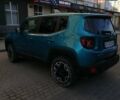 Синий Джип Ренегат, объемом двигателя 2.4 л и пробегом 13 тыс. км за 16150 $, фото 24 на Automoto.ua
