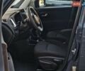 Синій Джип Ренегат, об'ємом двигуна 2.36 л та пробігом 49 тис. км за 13990 $, фото 44 на Automoto.ua