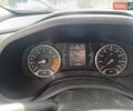Синий Джип Ренегат, объемом двигателя 2.4 л и пробегом 96 тыс. км за 13000 $, фото 24 на Automoto.ua