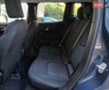 Синий Джип Ренегат, объемом двигателя 2.36 л и пробегом 49 тыс. км за 13990 $, фото 55 на Automoto.ua