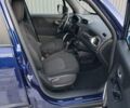 Синий Джип Ренегат, объемом двигателя 2.36 л и пробегом 60 тыс. км за 16400 $, фото 14 на Automoto.ua