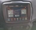 Синий Джип Ренегат, объемом двигателя 2.36 л и пробегом 60 тыс. км за 16400 $, фото 28 на Automoto.ua