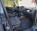 Синий Джип Ренегат, объемом двигателя 2.36 л и пробегом 49 тыс. км за 13990 $, фото 46 на Automoto.ua