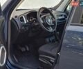 Синий Джип Ренегат, объемом двигателя 2.36 л и пробегом 49 тыс. км за 13990 $, фото 43 на Automoto.ua