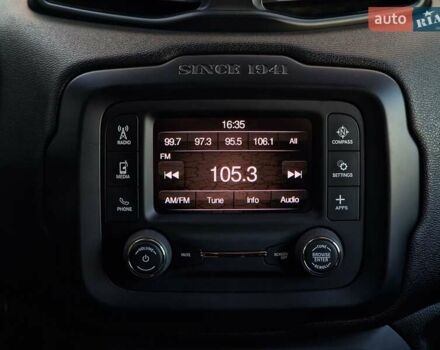 Синий Джип Ренегат, объемом двигателя 2.36 л и пробегом 49 тыс. км за 13990 $, фото 58 на Automoto.ua