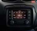 Синий Джип Ренегат, объемом двигателя 2.36 л и пробегом 49 тыс. км за 13990 $, фото 58 на Automoto.ua