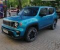 Синий Джип Ренегат, объемом двигателя 2.4 л и пробегом 13 тыс. км за 16150 $, фото 29 на Automoto.ua