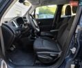 Синий Джип Ренегат, объемом двигателя 2.36 л и пробегом 49 тыс. км за 13990 $, фото 41 на Automoto.ua