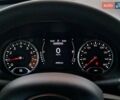 Синий Джип Ренегат, объемом двигателя 2.36 л и пробегом 49 тыс. км за 13990 $, фото 68 на Automoto.ua