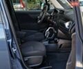 Синий Джип Ренегат, объемом двигателя 2.36 л и пробегом 49 тыс. км за 13990 $, фото 50 на Automoto.ua