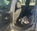 Синий Джип Ренегат, объемом двигателя 2.36 л и пробегом 86 тыс. км за 15300 $, фото 4 на Automoto.ua