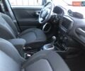 Синій Джип Ренегат, об'ємом двигуна 2.4 л та пробігом 41 тис. км за 14800 $, фото 8 на Automoto.ua