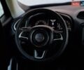 Синий Джип Ренегат, объемом двигателя 2.36 л и пробегом 49 тыс. км за 13990 $, фото 57 на Automoto.ua