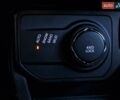 Синий Джип Ренегат, объемом двигателя 2.36 л и пробегом 49 тыс. км за 13990 $, фото 59 на Automoto.ua