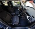 Синій Джип Ренегат, об'ємом двигуна 2.36 л та пробігом 49 тис. км за 13990 $, фото 48 на Automoto.ua