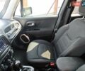 Синий Джип Ренегат, объемом двигателя 2.36 л и пробегом 119 тыс. км за 11500 $, фото 8 на Automoto.ua