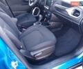 Синій Джип Ренегат, об'ємом двигуна 2.4 л та пробігом 148 тис. км за 12500 $, фото 35 на Automoto.ua