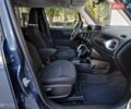 Синий Джип Ренегат, объемом двигателя 2.36 л и пробегом 49 тыс. км за 13990 $, фото 47 на Automoto.ua