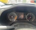 Синий Джип Ренегат, объемом двигателя 2.4 л и пробегом 96 тыс. км за 13000 $, фото 23 на Automoto.ua