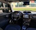 Синий Джип Ренегат, объемом двигателя 0 л и пробегом 70 тыс. км за 15500 $, фото 23 на Automoto.ua