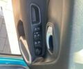 Синій Джип Ренегат, об'ємом двигуна 2.4 л та пробігом 73 тис. км за 15900 $, фото 36 на Automoto.ua