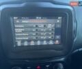Синій Джип Ренегат, об'ємом двигуна 2.4 л та пробігом 73 тис. км за 15900 $, фото 63 на Automoto.ua