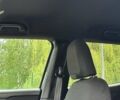 Синий Джип Ренегат, объемом двигателя 0 л и пробегом 65 тыс. км за 16999 $, фото 31 на Automoto.ua