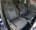 Синий Джип Ренегат, объемом двигателя 0 л и пробегом 70 тыс. км за 15500 $, фото 22 на Automoto.ua