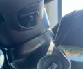 Синій Джип Ренегат, об'ємом двигуна 2.4 л та пробігом 73 тис. км за 15900 $, фото 28 на Automoto.ua