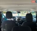 Синій Джип Ренегат, об'ємом двигуна 2.4 л та пробігом 73 тис. км за 15900 $, фото 10 на Automoto.ua