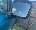Синій Джип Ренегат, об'ємом двигуна 2.4 л та пробігом 73 тис. км за 15900 $, фото 62 на Automoto.ua