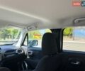 Синій Джип Ренегат, об'ємом двигуна 2.4 л та пробігом 73 тис. км за 15900 $, фото 19 на Automoto.ua