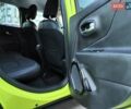 Зеленый Джип Ренегат, объемом двигателя 2.4 л и пробегом 99 тыс. км за 11990 $, фото 58 на Automoto.ua